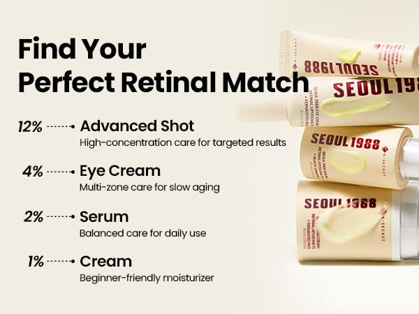 K-SECRET Seoul 1988 Retinal Eye Cream - 4% Retinal Liposome Korean Eye Cream for Smooth & Refreshed Eyes 30ml