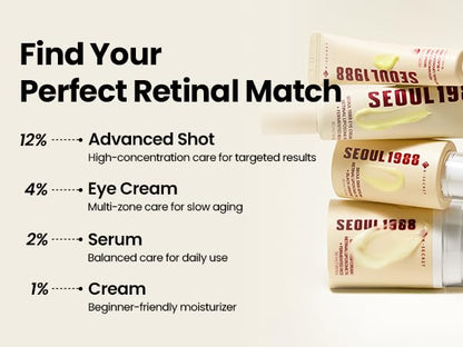 K-SECRET Seoul 1988 Retinal Eye Cream - 4% Retinal Liposome Korean Eye Cream for Smooth & Refreshed Eyes 30ml