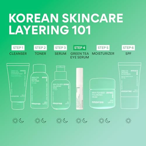 innisfree Green Tea Caffeine Depuffing Eye Serum (10ml) - Cooling Roll-On with Niacinamide for Brightening & Hydration