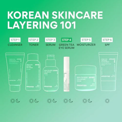 innisfree Green Tea Caffeine Depuffing Eye Serum (10ml) - Cooling Roll-On with Niacinamide for Brightening & Hydration