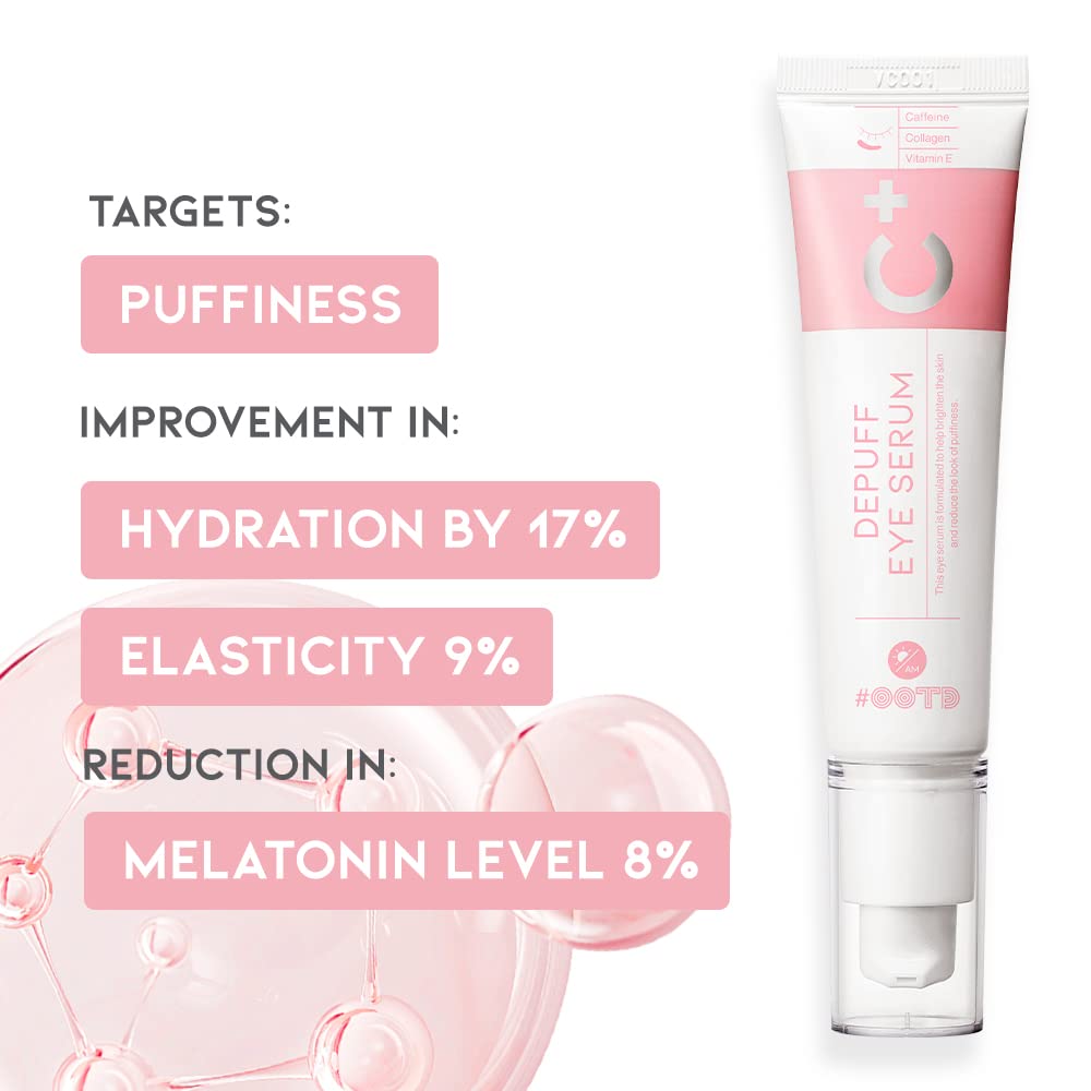 Korean Caffeine Eye Cream Serum with Collagen & Vitamin E (30g)