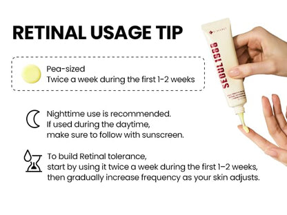 K-SECRET Seoul 1988 Retinal Eye Cream - 4% Retinal Liposome Korean Eye Cream for Smooth & Refreshed Eyes 30ml