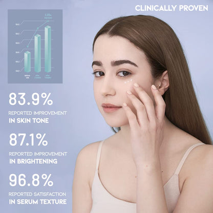 Korean Under Eye Serum with Hyaluronic Acid, Vitamin C & Caffeine (30g)
