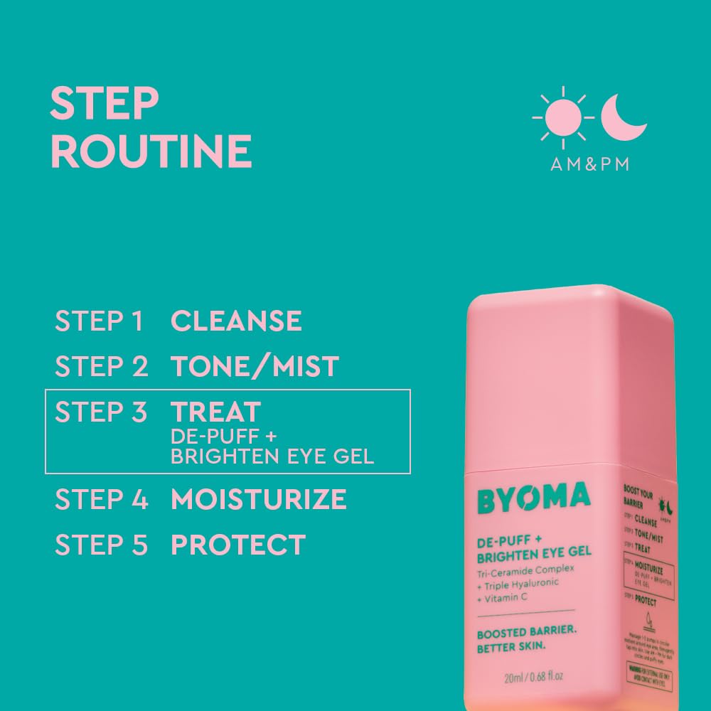 BYOMA De-Puff + Brighten Eye Gel - Lightweight Eye Gel with Hyaluronic Acid & Vitamin C for Dark Circles, Puffiness & Wrinkles (0.68 fl oz)