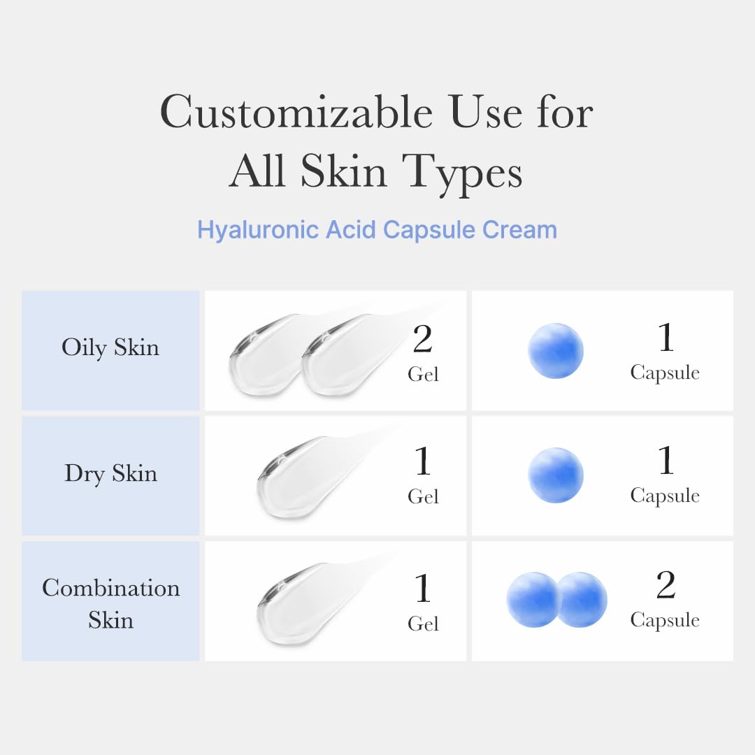 medicube Capsule Cream with Hyaluronic Acid - 120H Lasting Hydration, Barrier Care, Calming Daily Facial Moisturizer For All Skin Types - Panthenol & Ceramides - Korean Skincare, 1.94 oz
