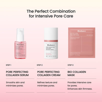 BIODANCE Pore Perfecting Collagen Peptide Cream, Hydrating, Plumping, Pore Care, Firming Facial Moisturizer, Korean Skin Care, Mothers Day Gifts - 1.69 fl. oz.