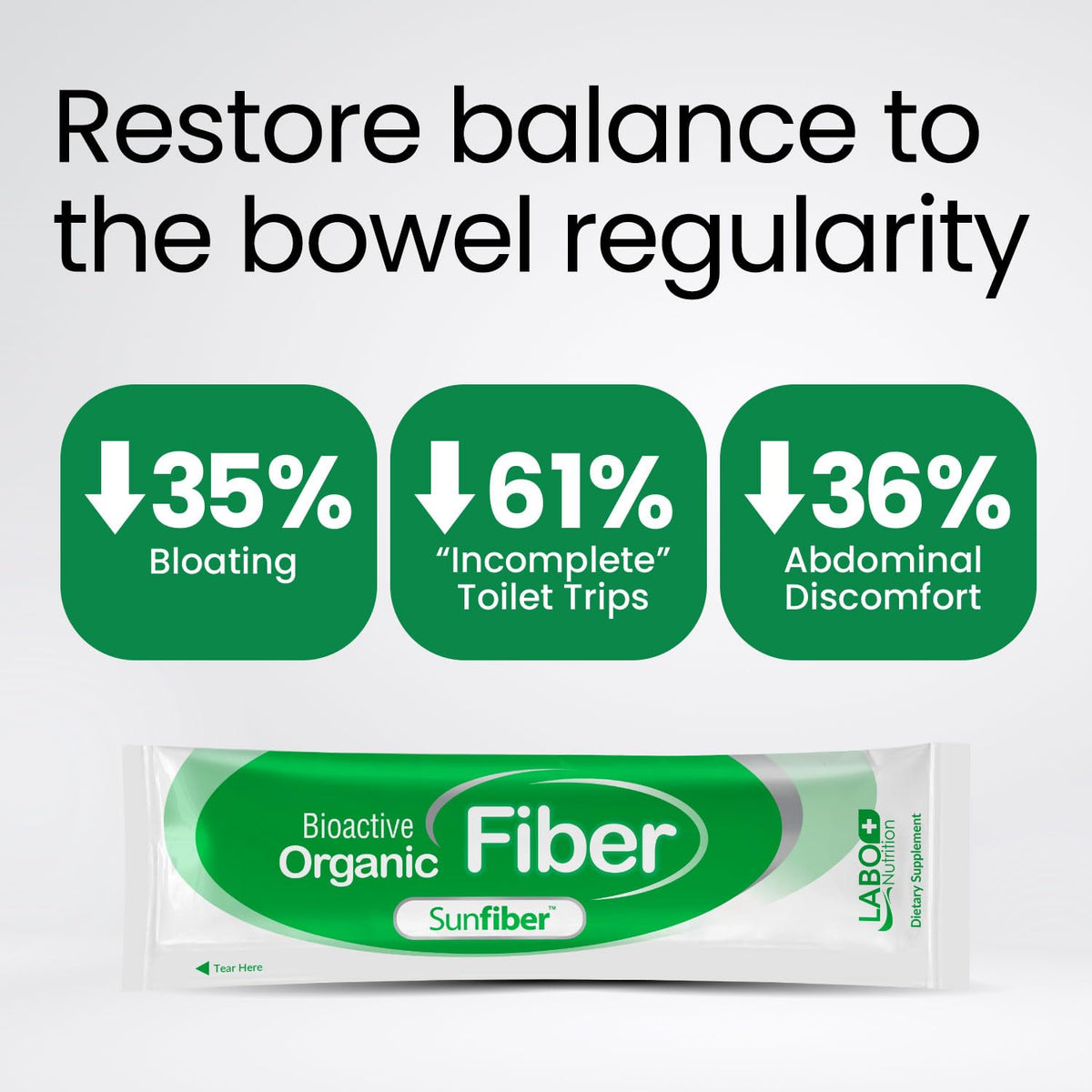 LABO Nutrition Bioactive Organic Fiber - Sunfiber PHGG Soluble Prebiotic Fiber for Digestive Regularity & Gut Health - Partially Hydrolyzed Guar Gum, Low FODMAP, Unflavored, Vegan, Non-GMO, 30 Sachets