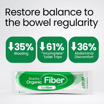 LABO Nutrition Bioactive Organic Fiber - Sunfiber PHGG Soluble Prebiotic Fiber for Digestive Regularity & Gut Health - Partially Hydrolyzed Guar Gum, Low FODMAP, Unflavored, Vegan, Non-GMO, 30 Sachets