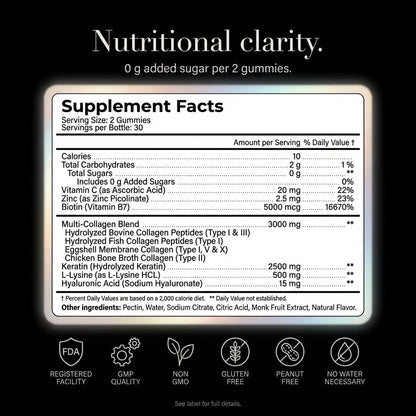 Collagen Peptides Gummies Sugar Free 3000mg Multi Collagen Blend for Hair Skin & Nails Support + 2500mg Keratin + 5000mcg Biotin, Hyaluronic Acid, Vitamin C & Zinc, 60 Gummies (Packaging May Vary)