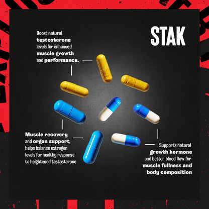 Animal Stak Natural Testosterone Booster for Athletes - Hormone Support with Tribulus & Estrogen Blockers - 1 Month Cycle