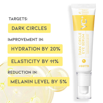 Dark Circle Remover Eye Serum with Vitamin C, Niacinamide & Ceramide (30g)