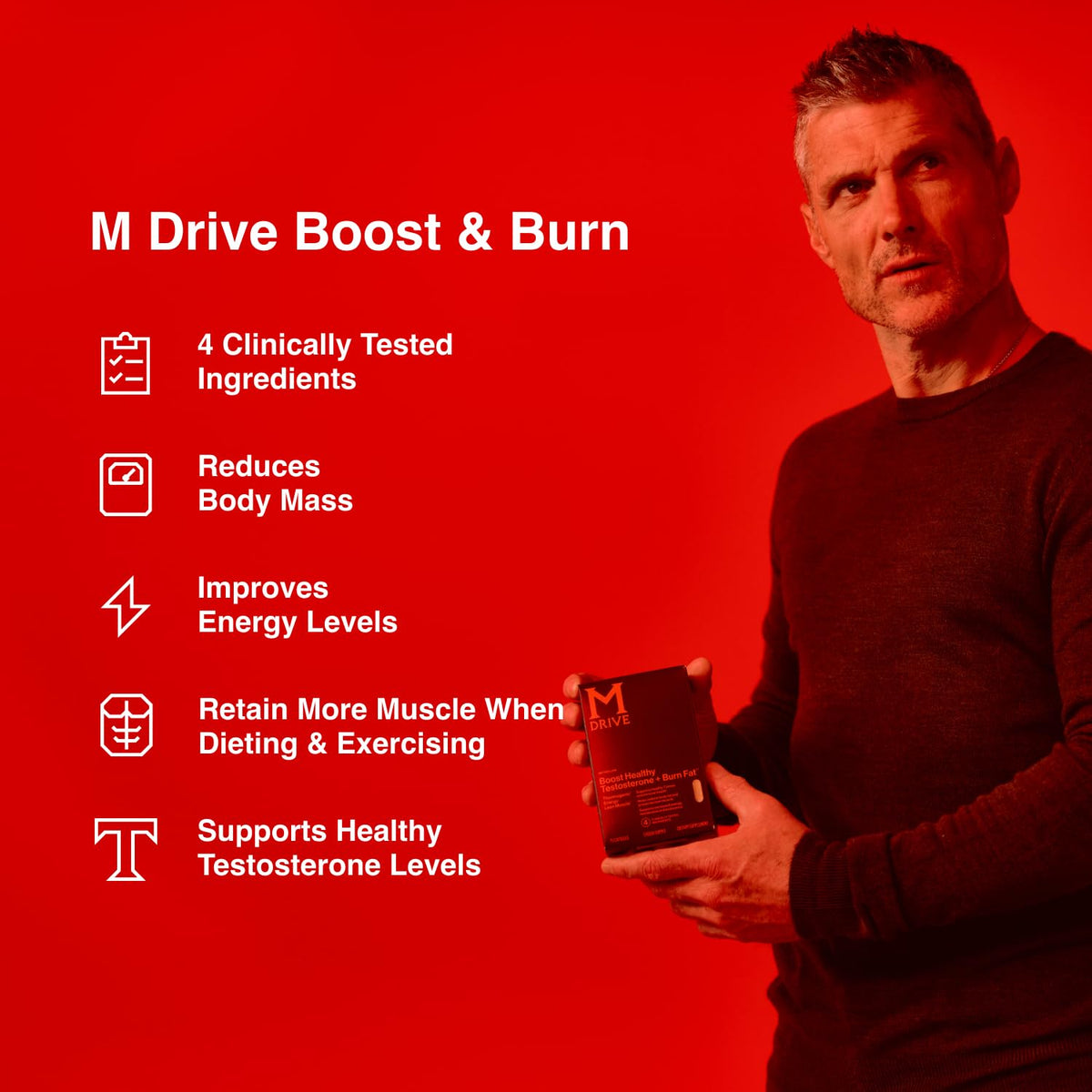 Mdrive Boost & Burn Testosterone Booster for Men - Fat Burner with KSM-66 Ashwagandha & Chromax - Energy, Strength & Stress Support (60 Capsules)