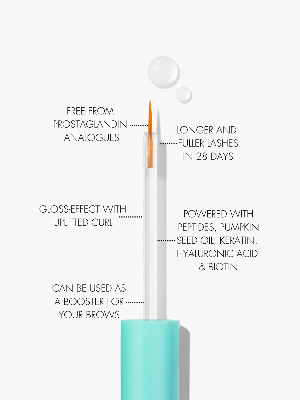SWEED Eyelash Growth Serum - Peptide & Biotin Complex (3 ml)