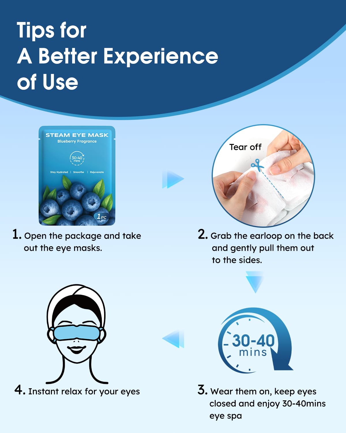 20-Pack Blueberry Steam Eye Masks - Sweet Antioxidant Warm Compress for Dry Eyes, Fatigue & Puffiness - Disposable Heated Sleep Mask - Spa Relaxation Gift