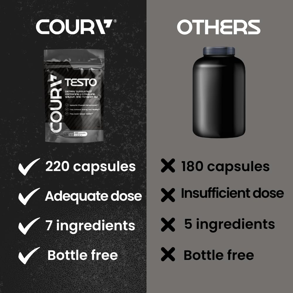 COURA Mens Testo Booster & Multivitamin for Men with Shilajit, Zinc, Magnesium, L-Arginine & Citrulline - Performance Support, 220 Capsules (55 Servings)