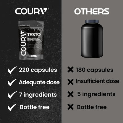 COURA Mens Testo Booster & Multivitamin for Men with Shilajit, Zinc, Magnesium, L-Arginine & Citrulline - Performance Support, 220 Capsules (55 Servings)