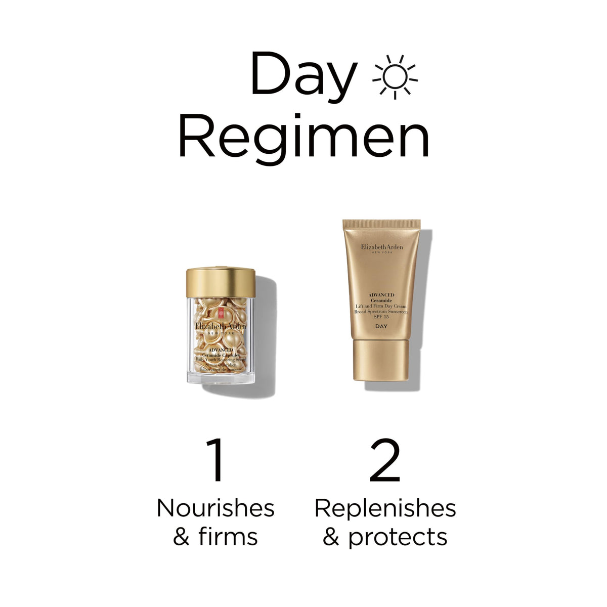 Elizabeth Arden Firm Resolutions Advanced Ceramide 2-Piece Skincare Gift Set for Women, Includes Full-Size Serum Capsules and 0.5oz Day Cream with Sunscreen, 2 count