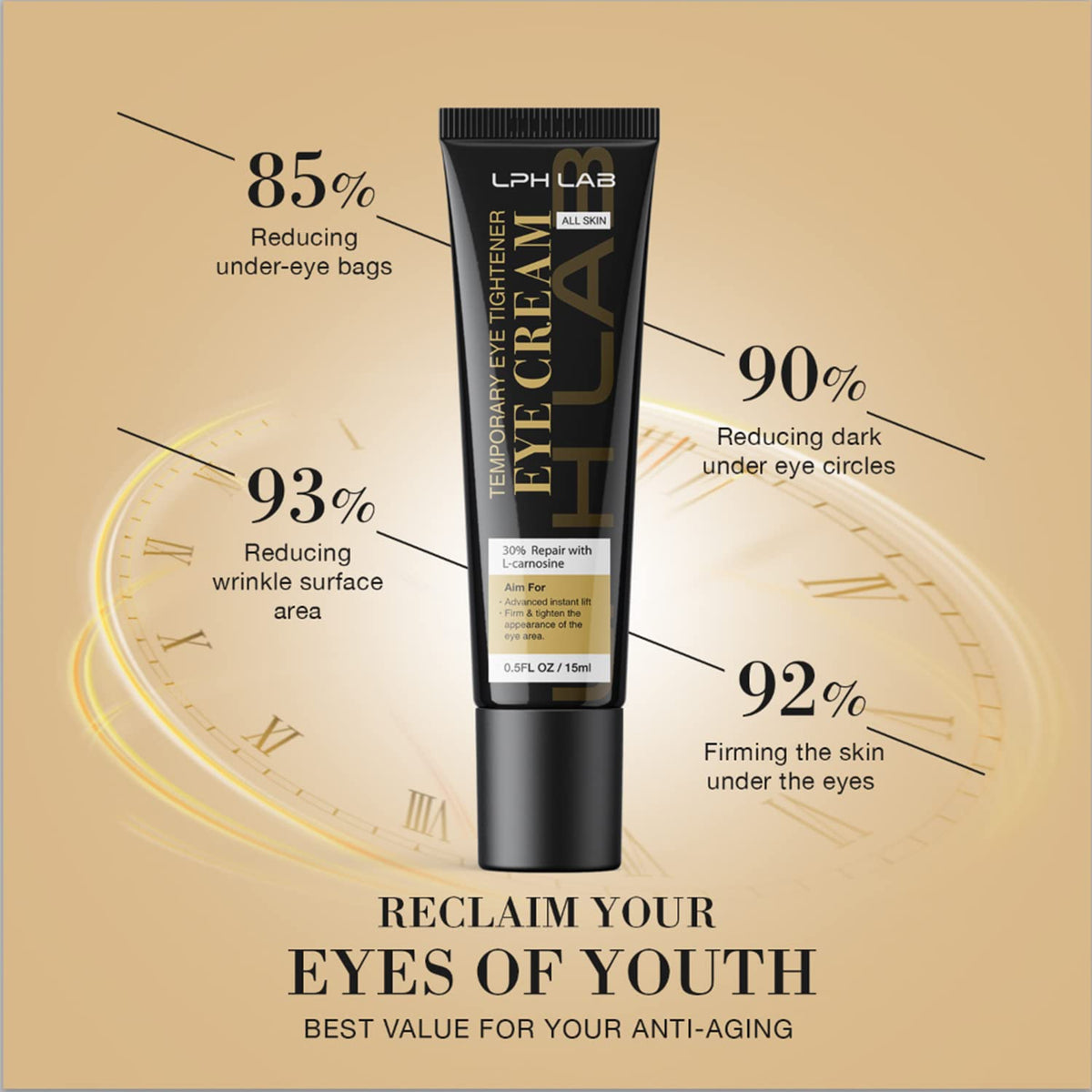 LPH LAB Temporary Eye Tightener - Instant Under-Eye Bag & Dark Circle Remover (0.5 oz)