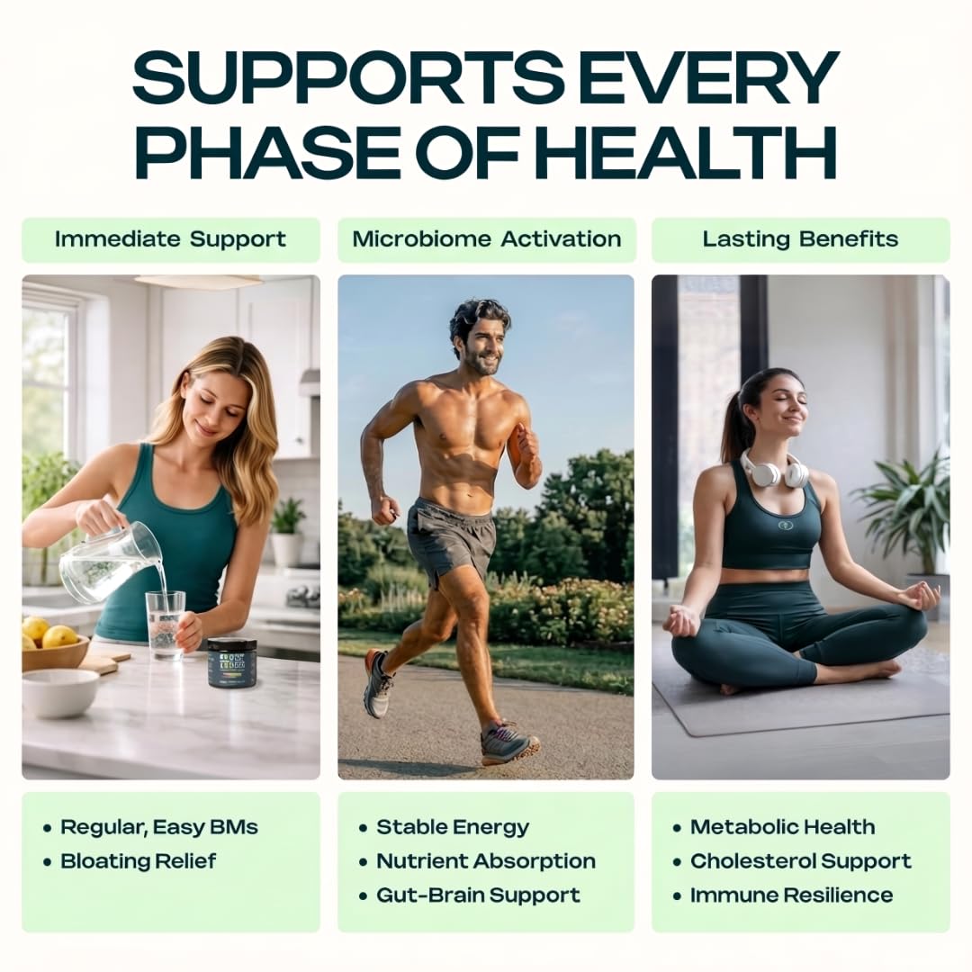 Prebiotic Fiber Supplement for Women & Men - 6g Prebiotic Fiber Powder - Daily Blend for Gut Health, Bloating, Regular Digestion & Energy - Soluble & Insoluble, Sugar Free, Unflavored, 30 Servings