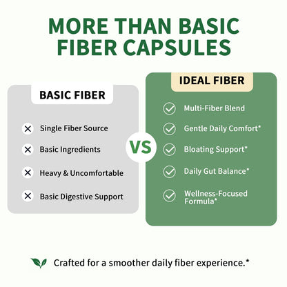 Fiber Supplement - Psyllium Husk Powder Capsules 1500mg & Slippery Elm- Regularity, Effortless Bowel Movements - Gentle Daily Fiber for Digestive & Gut Health -Natural Prebiotic Fiber,Non-GMO-120 Caps