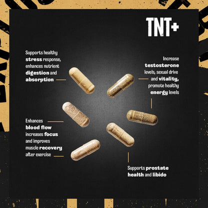Men’s Performance & Vitality Support Supplement - Nitric Oxide, Adaptogen & Prostate Support Formula - Animal TNT+