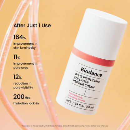 BIODANCE Pore Perfecting Collagen Peptide Cream, Hydrating, Plumping, Pore Care, Firming Facial Moisturizer, Korean Skin Care, Mothers Day Gifts - 1.69 fl. oz.