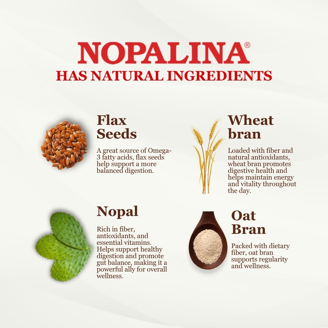 Nopalina Fiber Formula - 120 Capsules - Flax Seed, Psyllium, Oat and Wheat Bran, Omega 3, 6 & 9 - Gut Health & Regularity - The Original
