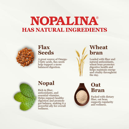 Nopalina Fiber Formula - 120 Capsules - Flax Seed, Psyllium, Oat and Wheat Bran, Omega 3, 6 & 9 - Gut Health & Regularity - The Original