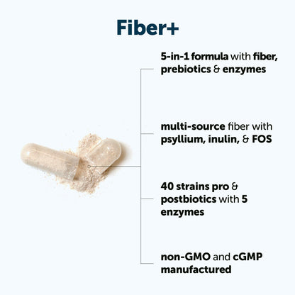 Micro Ingredients Psyllium Husk Fiber Capsules 5-in-1, 240 Vegetarian Capsules - Soluble Fiber Supplement for Digestive Support* - Probiotics, Prebiotics, Postbiotics & Digestive Enzymes - Non-GMO