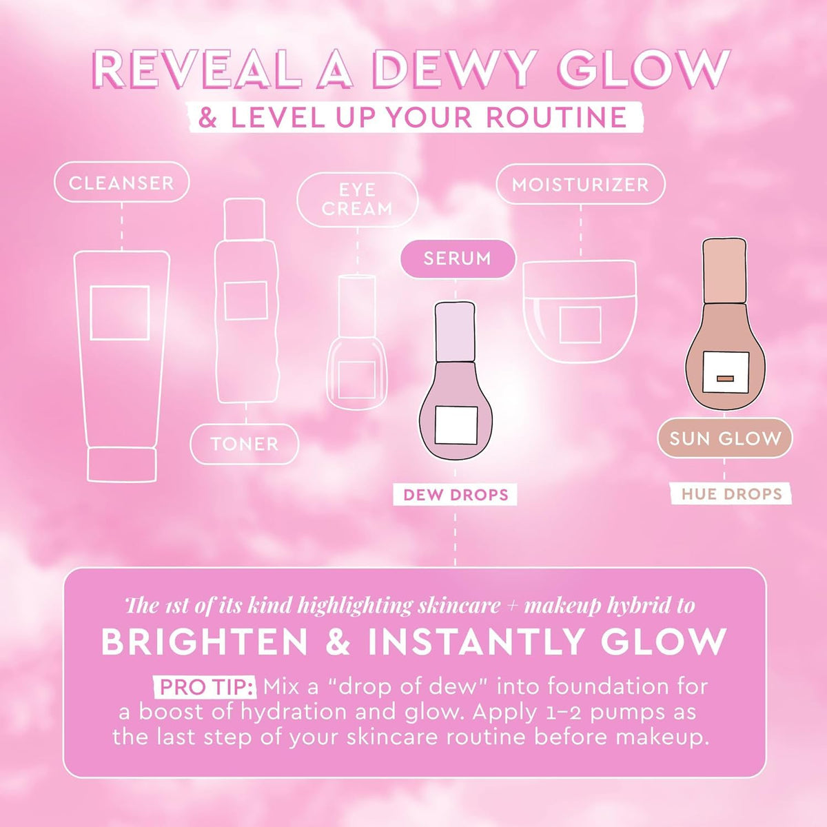Glow Recipe Watermelon Niacinamide Dew Drops - Brightening, Plumping Hydrating Face Serum, Makeup Primer + Liquid Highlighter with Hyaluronic Acid - Dewy & Glowing Korean Skin Care (80ml)
