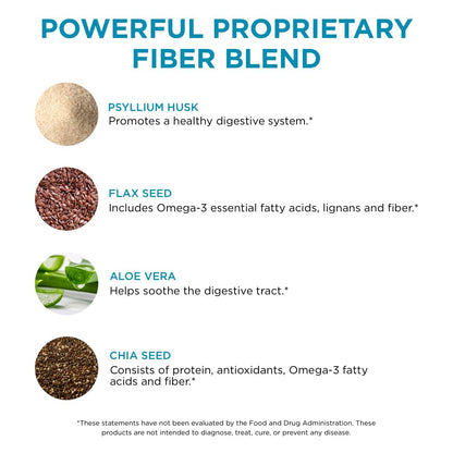 Pure for Men Stay Ready Fiber Extra Strength Supplement - Digestive Regularity - Bowel Movement & Gut Health Support - Vegan Cleanliness - Proprietary Formula - 120 Vegan XL Capsules