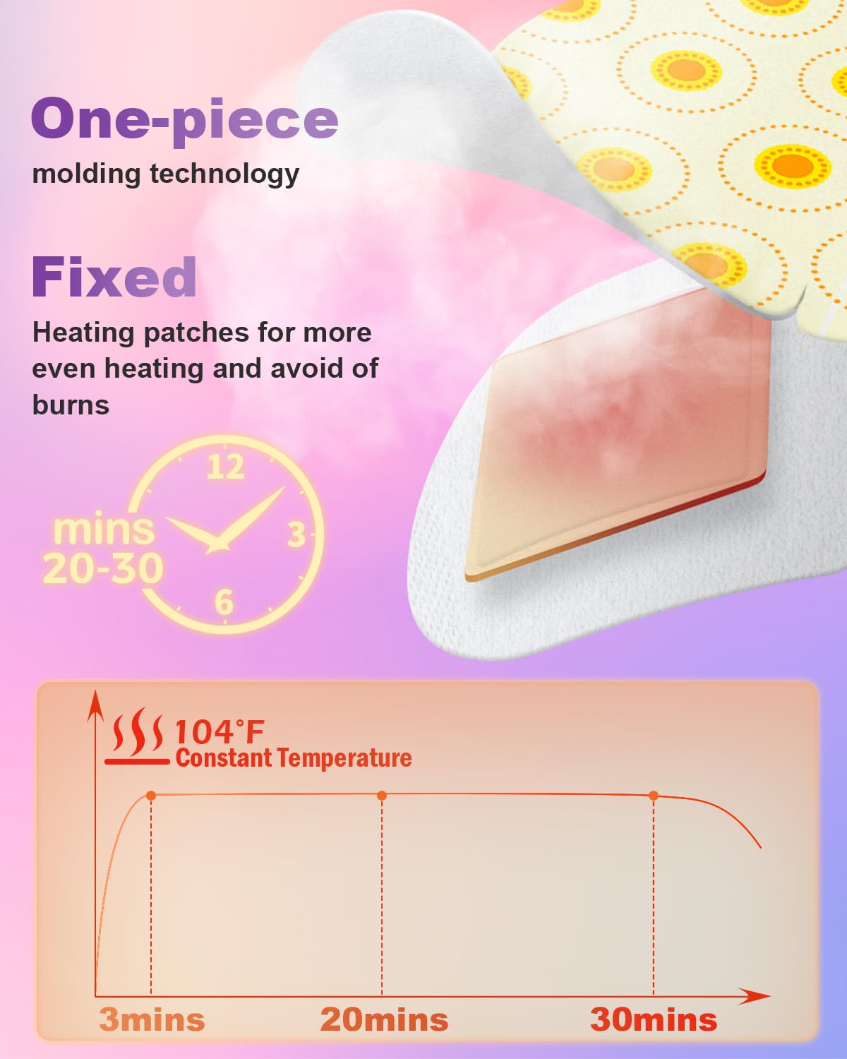 ProCIV 20 Packs Disposable Steam Eye Masks - Self-Heating for Dry Eyes