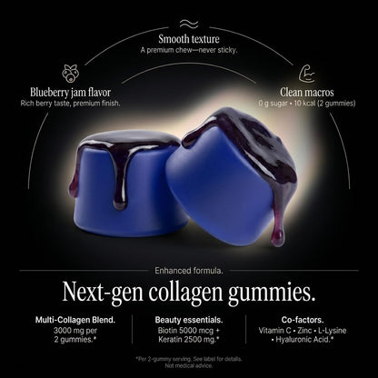 Collagen Peptides Gummies Sugar Free 3000mg Multi Collagen Blend for Hair Skin & Nails Support + 2500mg Keratin + 5000mcg Biotin, Hyaluronic Acid, Vitamin C & Zinc, 60 Gummies (Packaging May Vary)