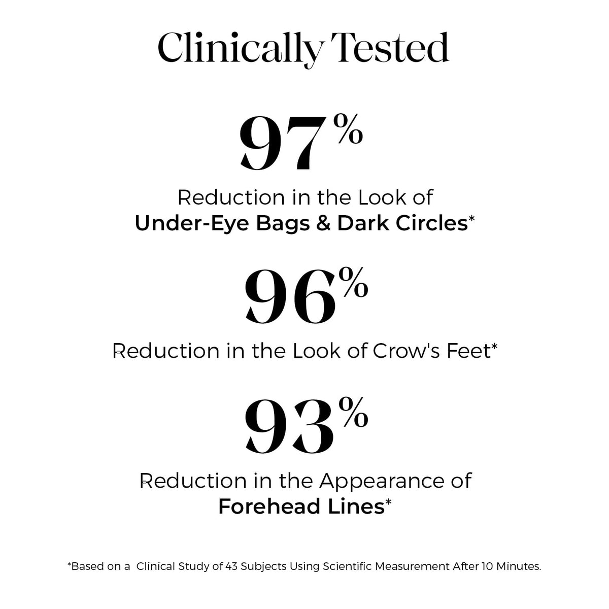 Instant Eye Tightener - Fast-Acting Under Eye Bag & Dark Circle Remover (15ml)