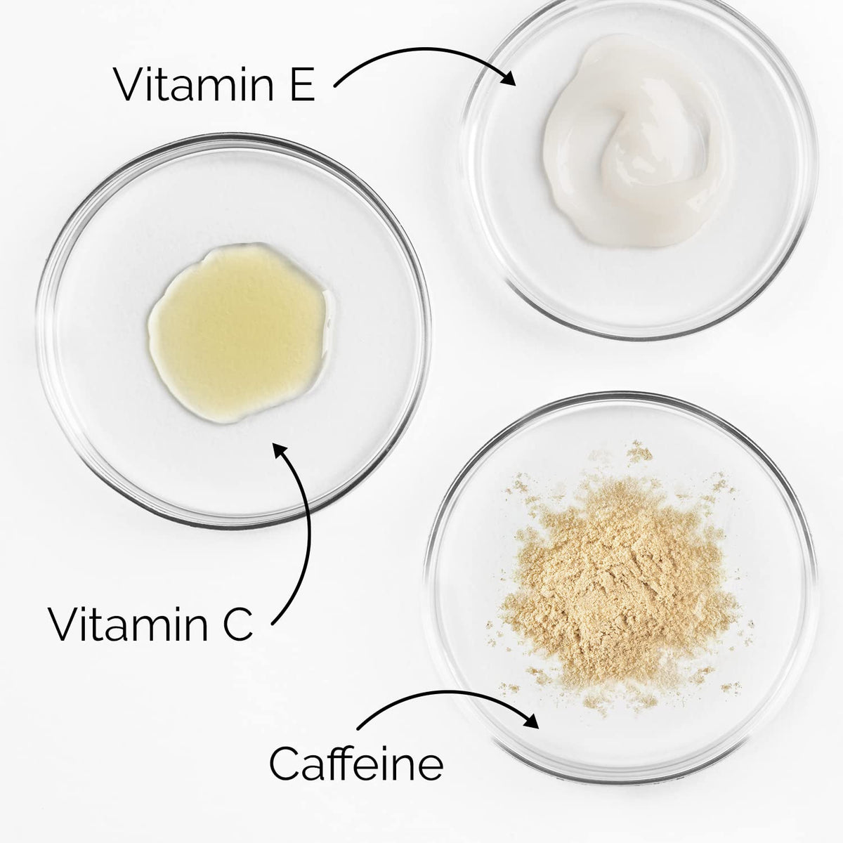 Caffeine Anti-Aging Eye Cream (1.7oz) - Advanced Treatment for Dark Circles, Eye Bags & Puffiness - Instant Face & Eye Lift for Men & Women