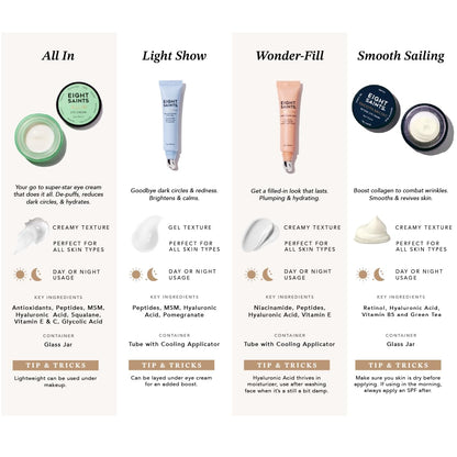 Eight Saints Wonder-fill Plumping Eye Cream (0.5 oz) - Natural & Organic Anti-Aging Treatment for Wrinkles, Dark Circles & Puffiness