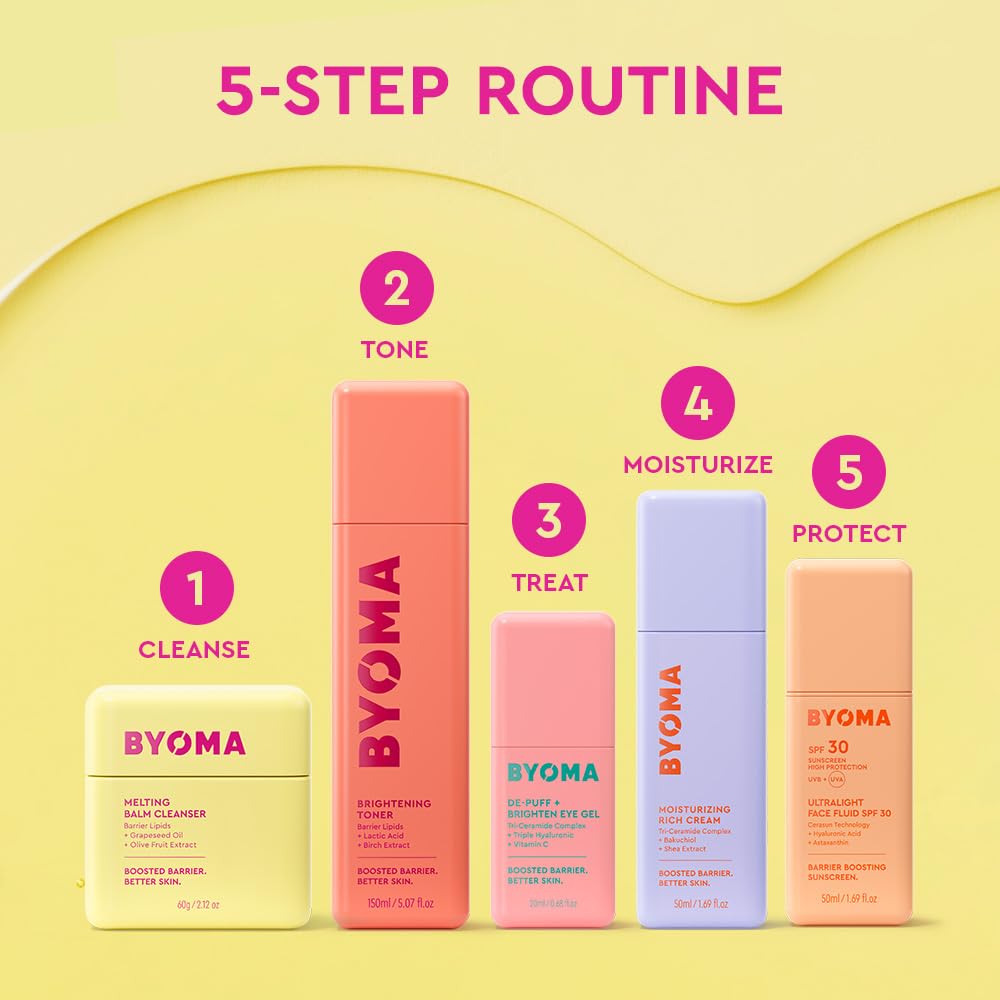 BYOMA De-Puff + Brighten Eye Gel - Lightweight Eye Gel with Hyaluronic Acid & Vitamin C for Dark Circles, Puffiness & Wrinkles (0.68 fl oz)
