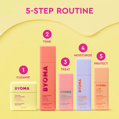 BYOMA De-Puff + Brighten Eye Gel - Lightweight Eye Gel with Hyaluronic Acid & Vitamin C for Dark Circles, Puffiness & Wrinkles (0.68 fl oz)