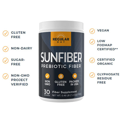 REGULAR DAY Sunfiber, Prebiotic Fiber Supplement for Digestive Health - Promotes Gentle Regularity - Gluten Free, Vegan, Dairy Free, Non-GMO, Keto, Tasteless - One Simple Ingredient - 30 Servings