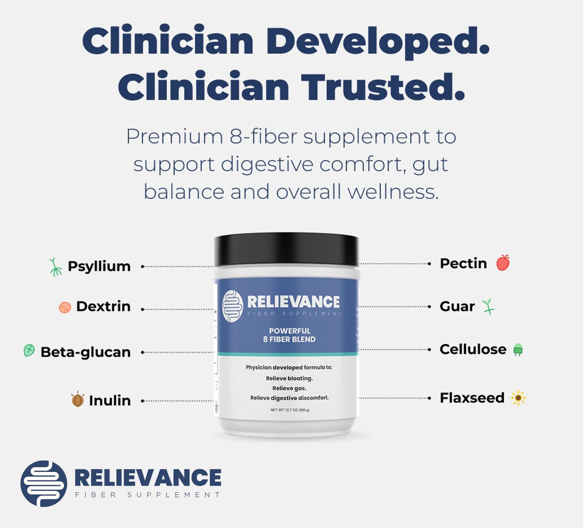 Relievance Fiber Supplement - Clean Formula - Bloating & Gas Relief Fiber Supplement - 8-Fiber Blend for Digestive Health, Doctor Developed, Supports Regularity & Gut Comfort