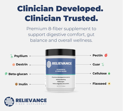 Relievance Fiber Supplement - Clean Formula - Bloating & Gas Relief Fiber Supplement - 8-Fiber Blend for Digestive Health, Doctor Developed, Supports Regularity & Gut Comfort