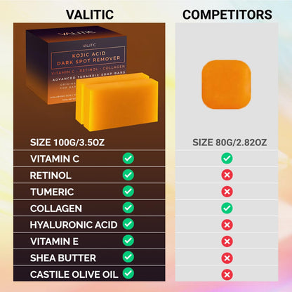 VALITIC Kojic Acid Cleansing Soap Bars with Vitamin C & Turmeric, Hydrating Formula 2 Pack with Bag