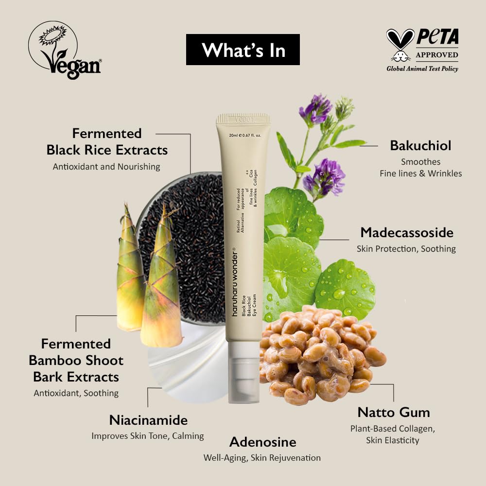 Haruharu Wonder Black Rice Bakuchiol Eye Cream (20ml) - Natural Retinol Alternative for Anti-Aging & Wrinkle Care