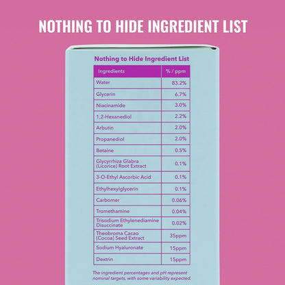 Good Molecules Niacinamide Brightening Toner - Toner for Face with Niacinamide and Arbutin for Skin Tone Balancing- Pore Minimizer, Skin Care for Face
