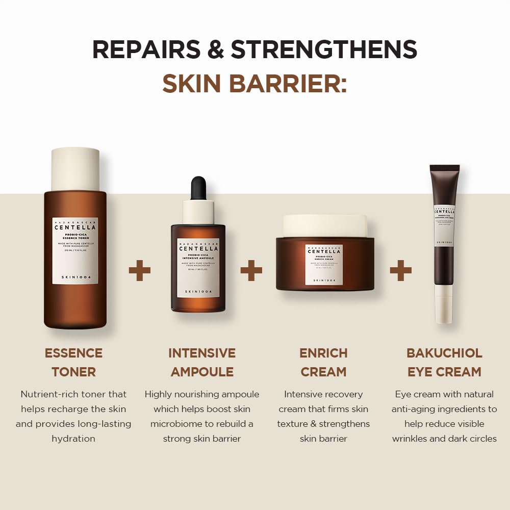 SKIN1004 Madagascar Centella Probio-Cica Bakuchiol Eye Cream (20ml) - Gentle Retinol Alternative for Fine Lines, Firming & Deep Hydration