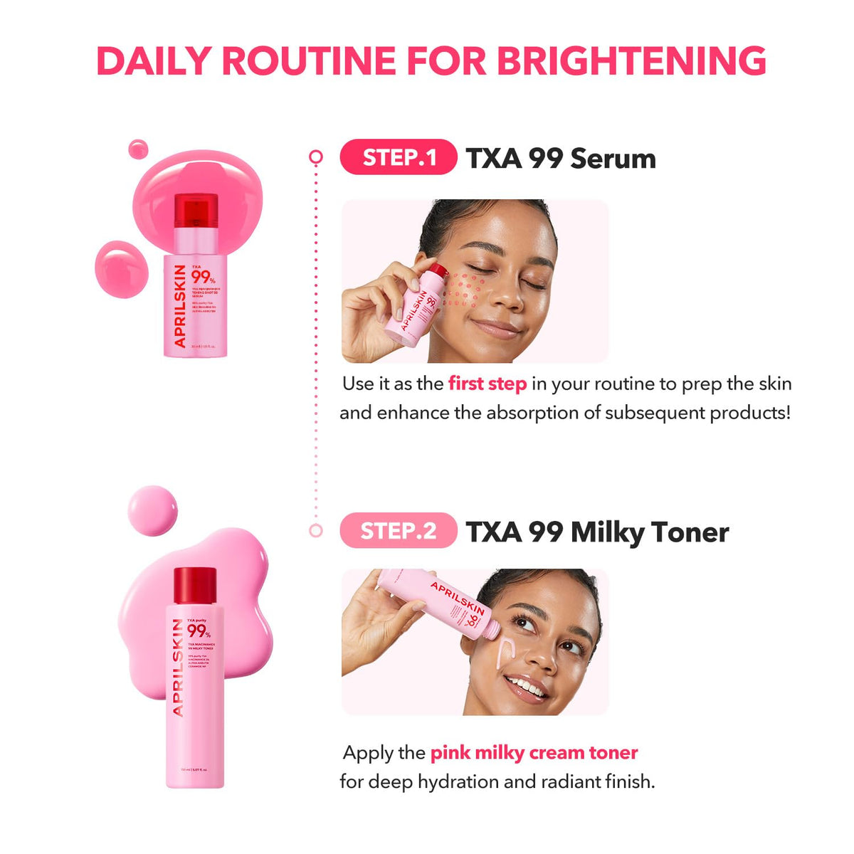 APRILSKIN TXA+Niacinamide 99 Pink Milky Toner - 99% High-Purity TXA 3%+ Niacinamide 5% for Brightening - Highly Concentrated Cream Toner - Deep Moisturizing Formula for Dull Skin - 5.07 fl.oz.