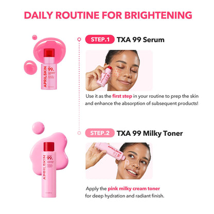 APRILSKIN TXA+Niacinamide 99 Pink Milky Toner - 99% High-Purity TXA 3%+ Niacinamide 5% for Brightening - Highly Concentrated Cream Toner - Deep Moisturizing Formula for Dull Skin - 5.07 fl.oz.