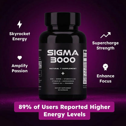 SIGMA 3000 Testosterone Booster for Men - Natural Energy, Stamina & Muscle Growth with Ashwagandha