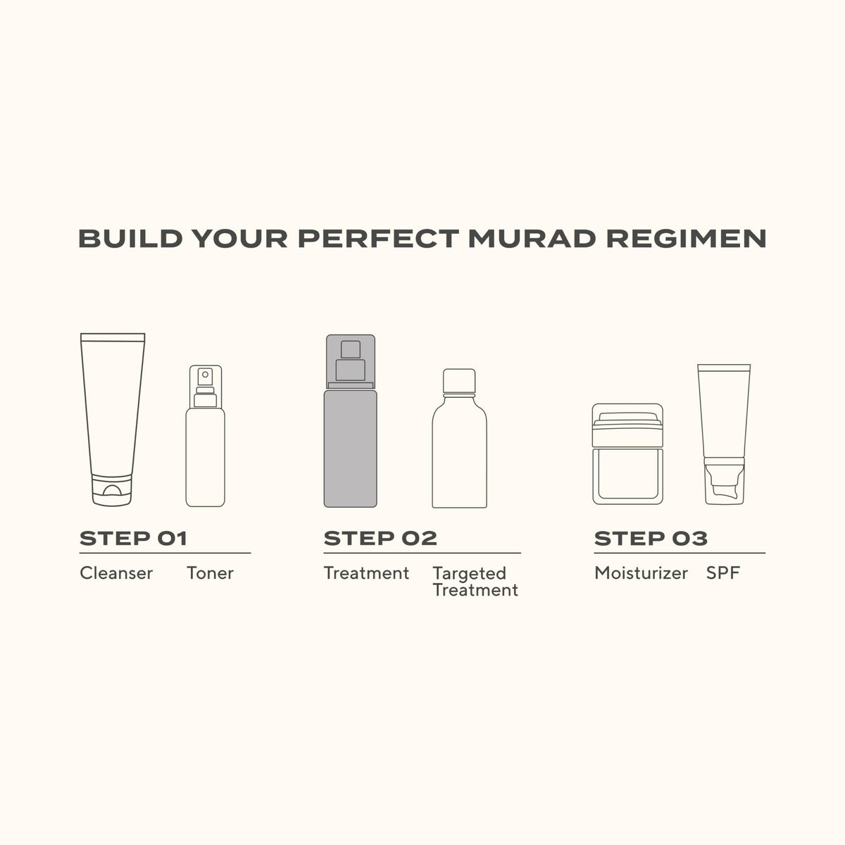 Murad Rapid Collagen Infusion - Anti-Aging Serum with Collagen Amino Acids & Winged Kelp Extract for Visible Wrinkle Reduction, Enhanced Skin Firmness & Re-Volumizes Skin - 1.0 Fl Oz