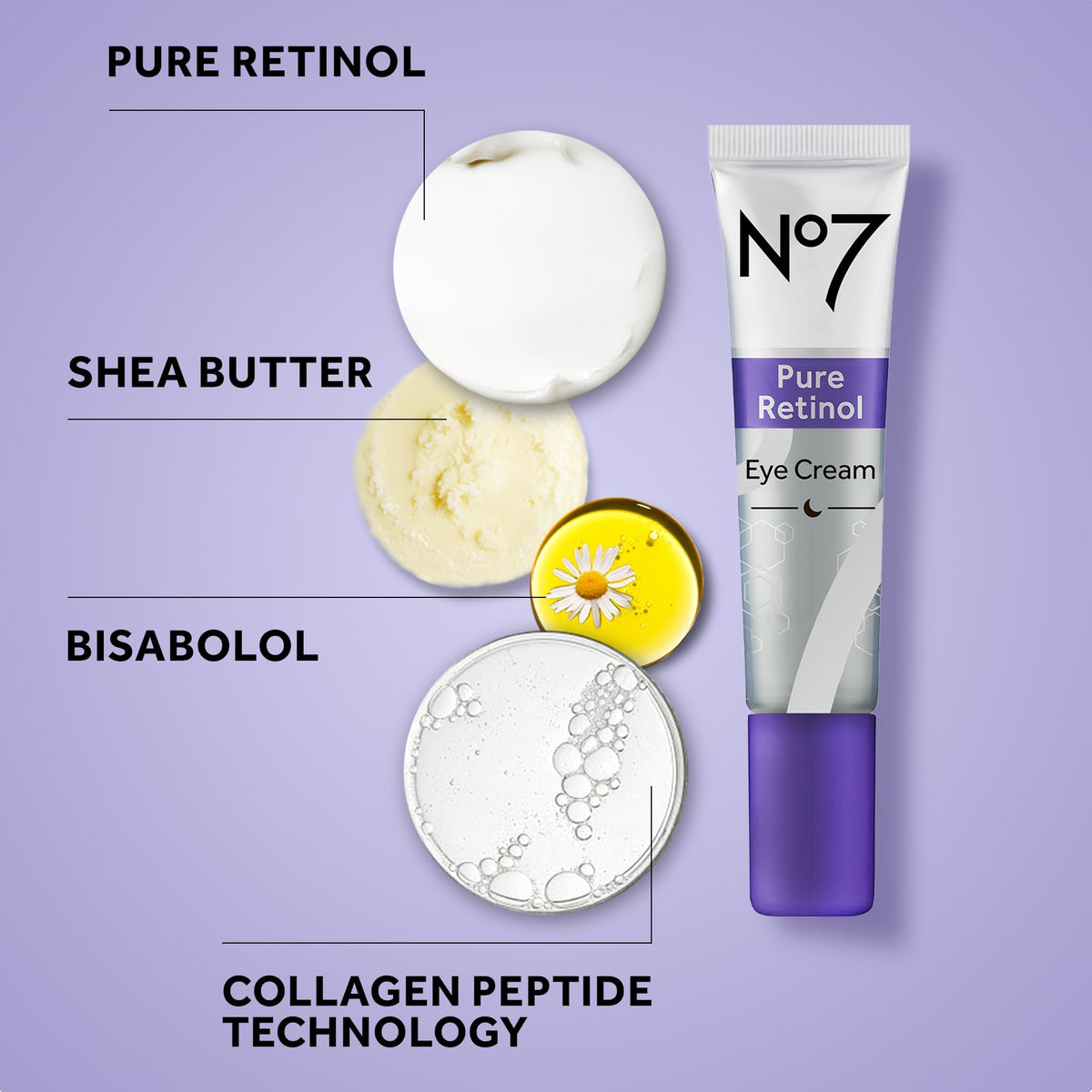 No7 Pure Retinol Eye Cream (15ml / 0.5 oz) - Targeted Anti-Wrinkle Treatment with 0.15% Pure Retinol, Collagen & Shea Butter